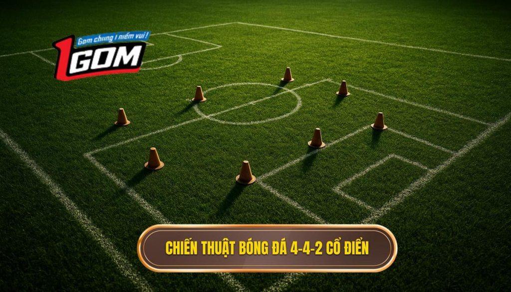 Chiến thuật bóng đá 4-4-2 cổ điển