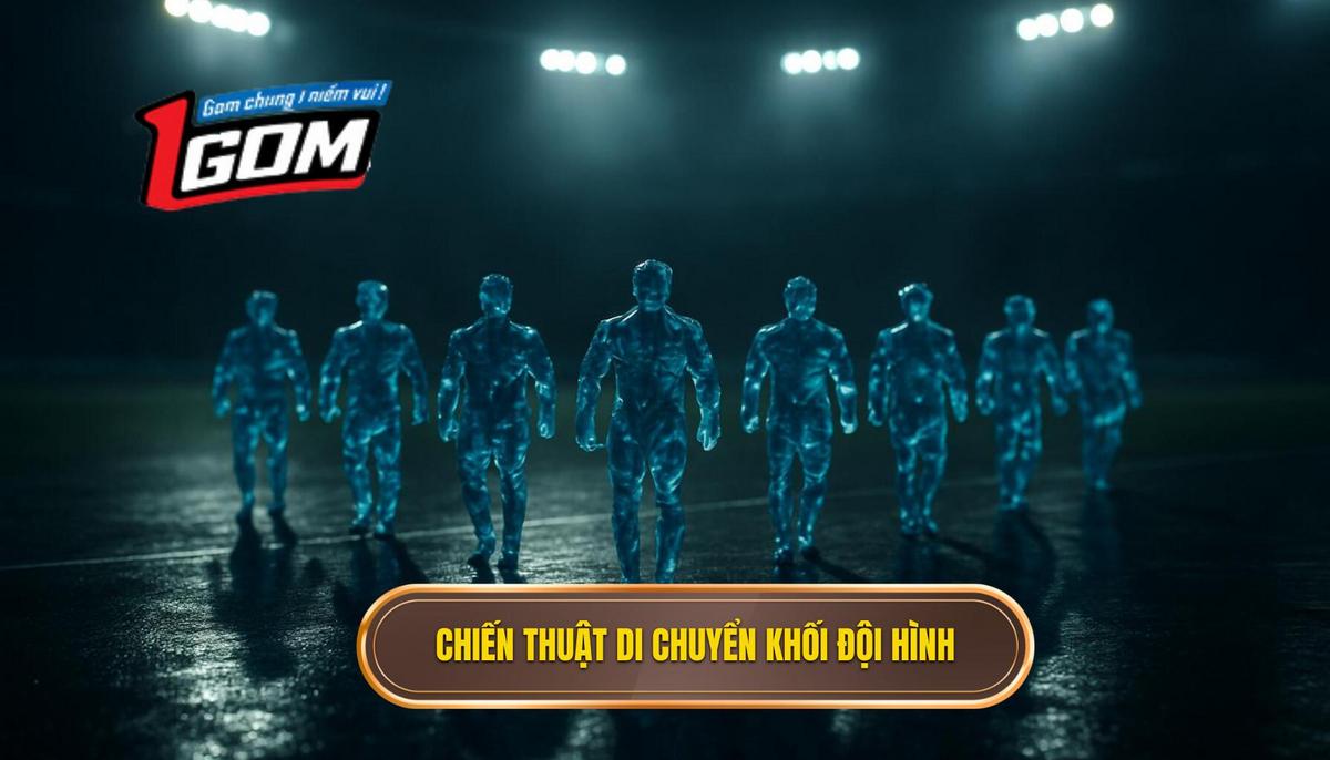 Tính Kỷ luật_ Chiến thuật Di chuyển Khối Đội hình