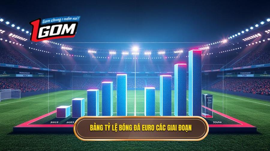 Bảng so sánh tỷ lệ bóng đá Euro theo từng giai đoạn giải đấu