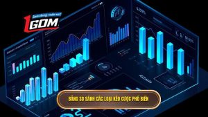 Soi Kèo Bóng Đá Chuẩn Xác: Cẩm Nang Toàn Diện Để Chinh Phục Mọi Kèo Cược