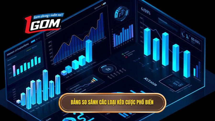 Soi Kèo Bóng Đá Chuẩn Xác: Cẩm Nang Toàn Diện Để Chinh Phục Mọi Kèo Cược