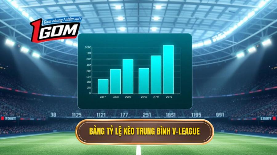 Bảng so sánh tỷ lệ kèo trung bình tại V-League