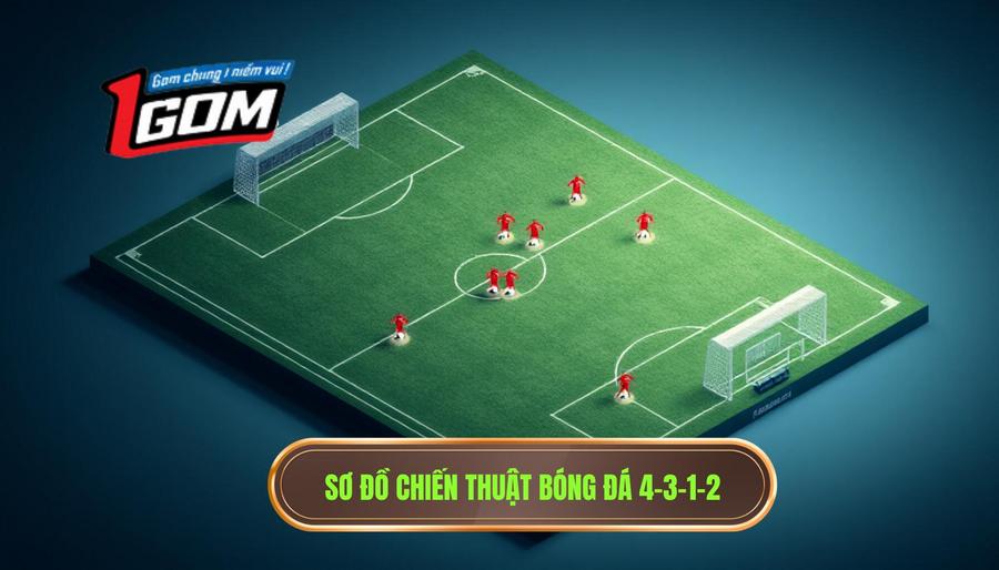 1. Sơ đồ chiến thuật bóng đá 4-3-1-2