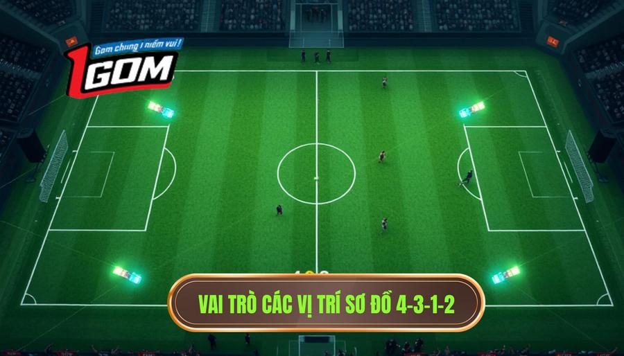 2. Vai trò các vị trí sơ đồ 4-3-1-2