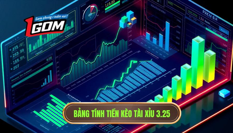 2. Bảng tính tiền kèo tài xỉu 3.25